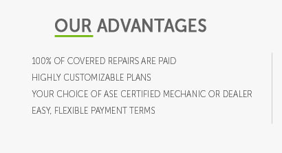 vehicle warranty refund refund calculator